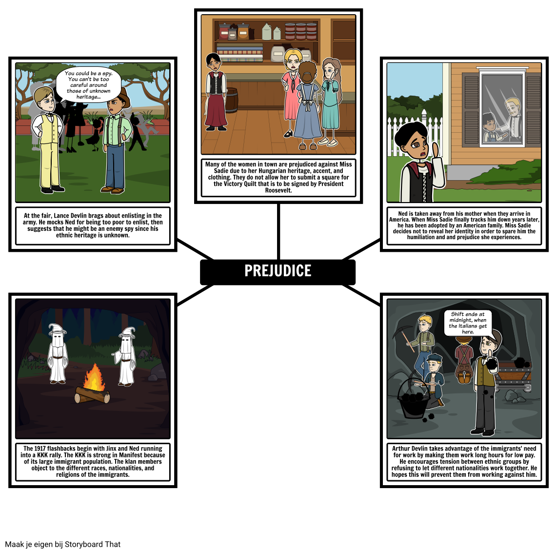 moon-over-manifest-themes-storyboard-per-nl-examples