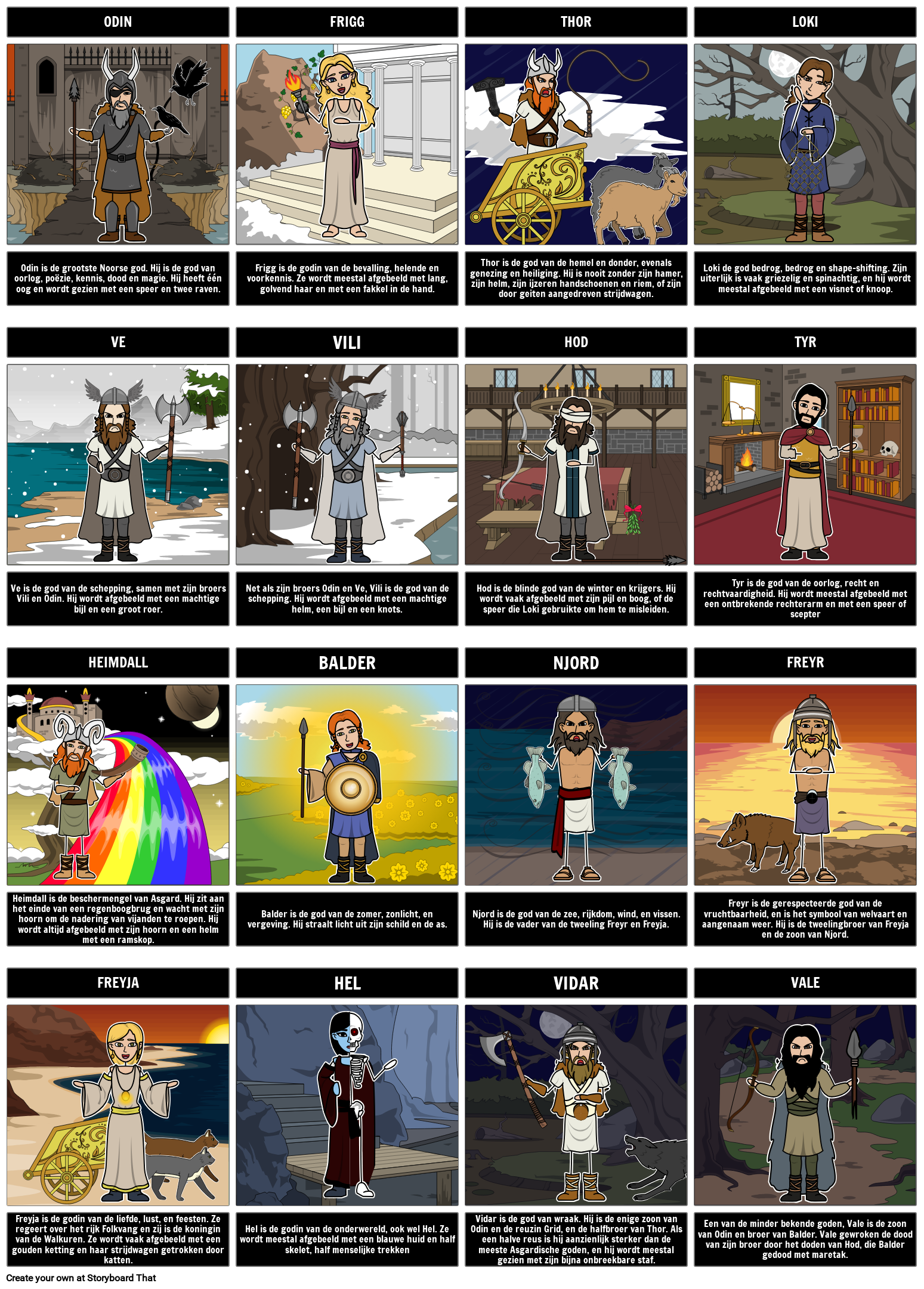 Noorse Goden en Godinnen Storyboard por nl-examples, image size:1549x2161
