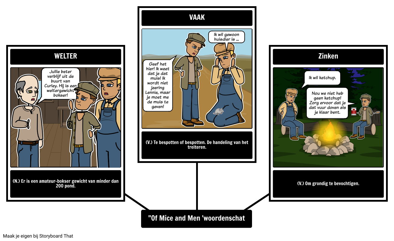 of-mice-and-men-woordenschat-lesplan-storyboard