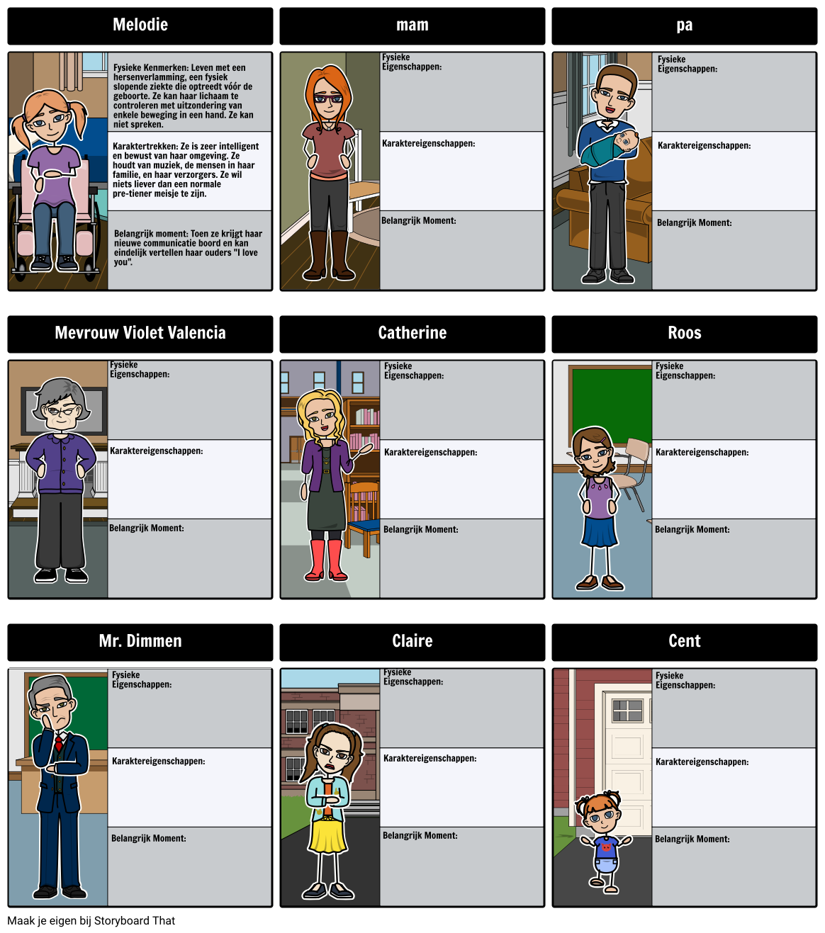 out-of-my-mind-map-characters-storyboard-por-nl-examples