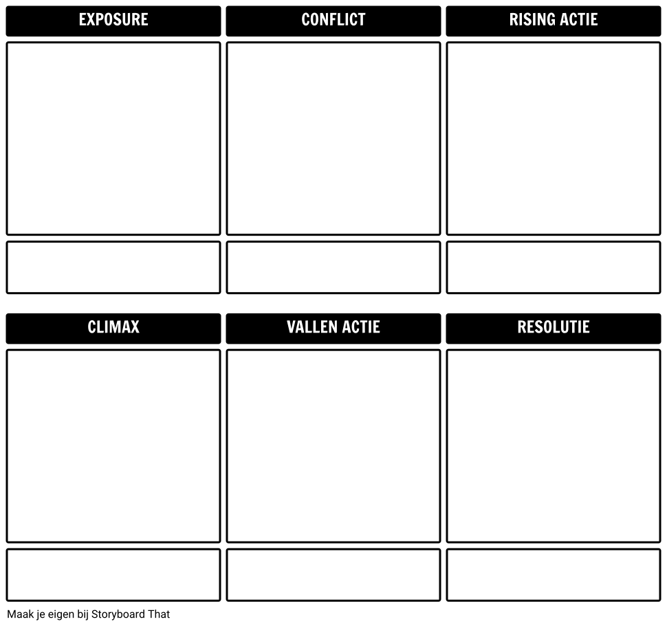 plot-template-diagram-storyboard-por-nl-examples