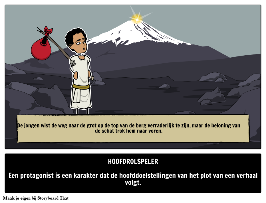 protagonist-definitie-storyboard-por-nl-examples