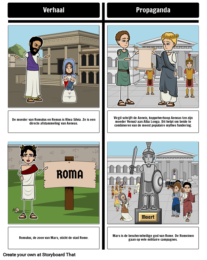 Romulus en Remus Impact Story Over Rome Storyboard