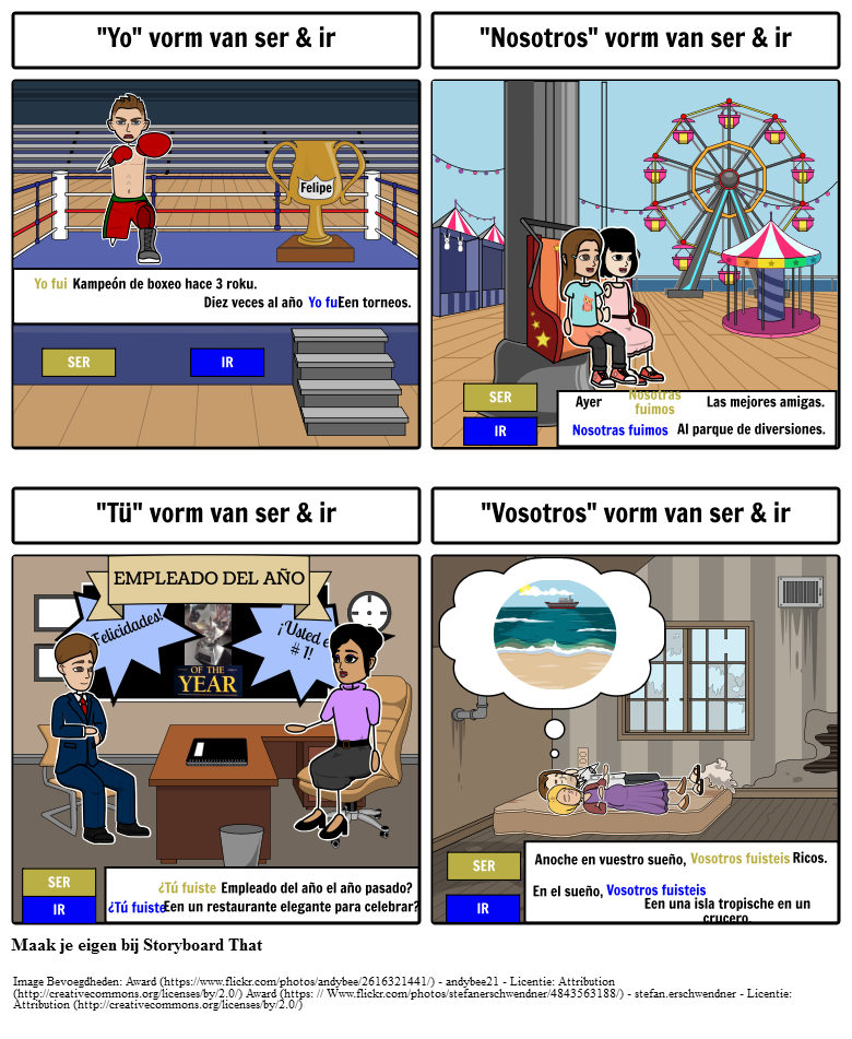 spaanse-preterite-ser-ir-storyboard-par-nl-examples