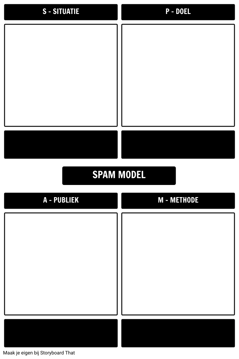 SPAM Model Template Storyboard por nlexamples