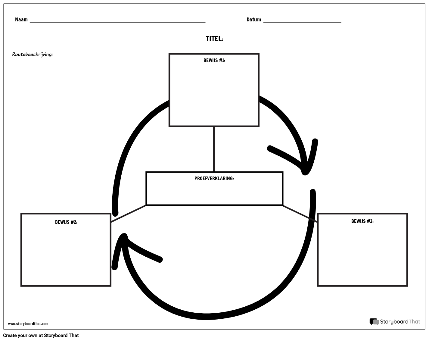 Spin Kaart Cirkeldiagram