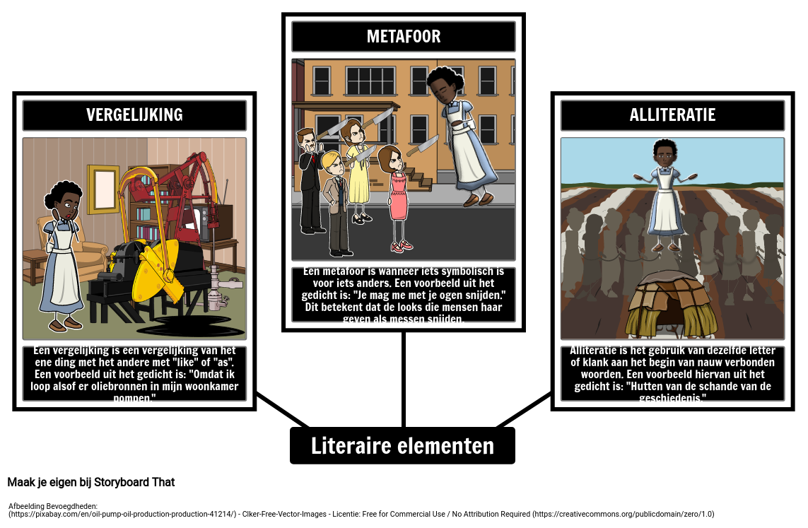 still-i-rise-literary-elements-storyboard-by-nl-examples