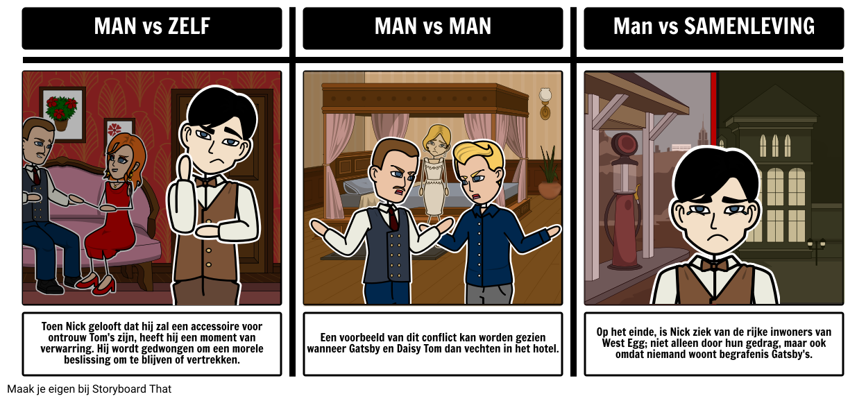 The Great Gatsby Conflict Storyboard Por Nl examples