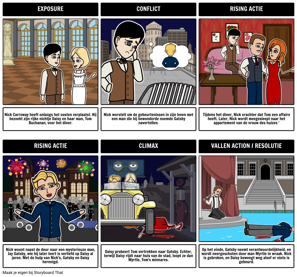 the-great-gatsby-voorbeeld-plotdiagram-storyboard