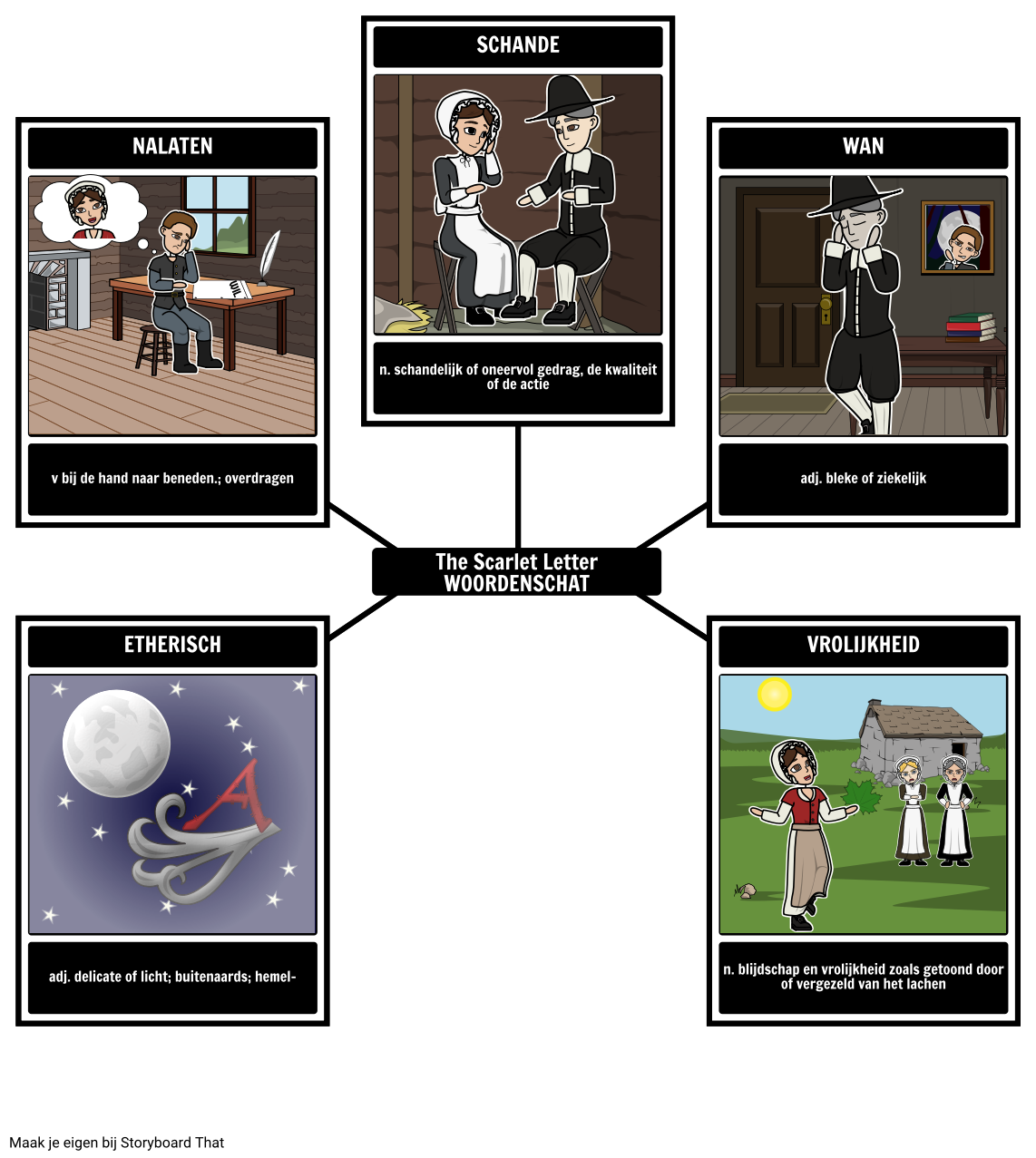 the-scarlet-letter-woordenschat-storyboard-por-nl-examples