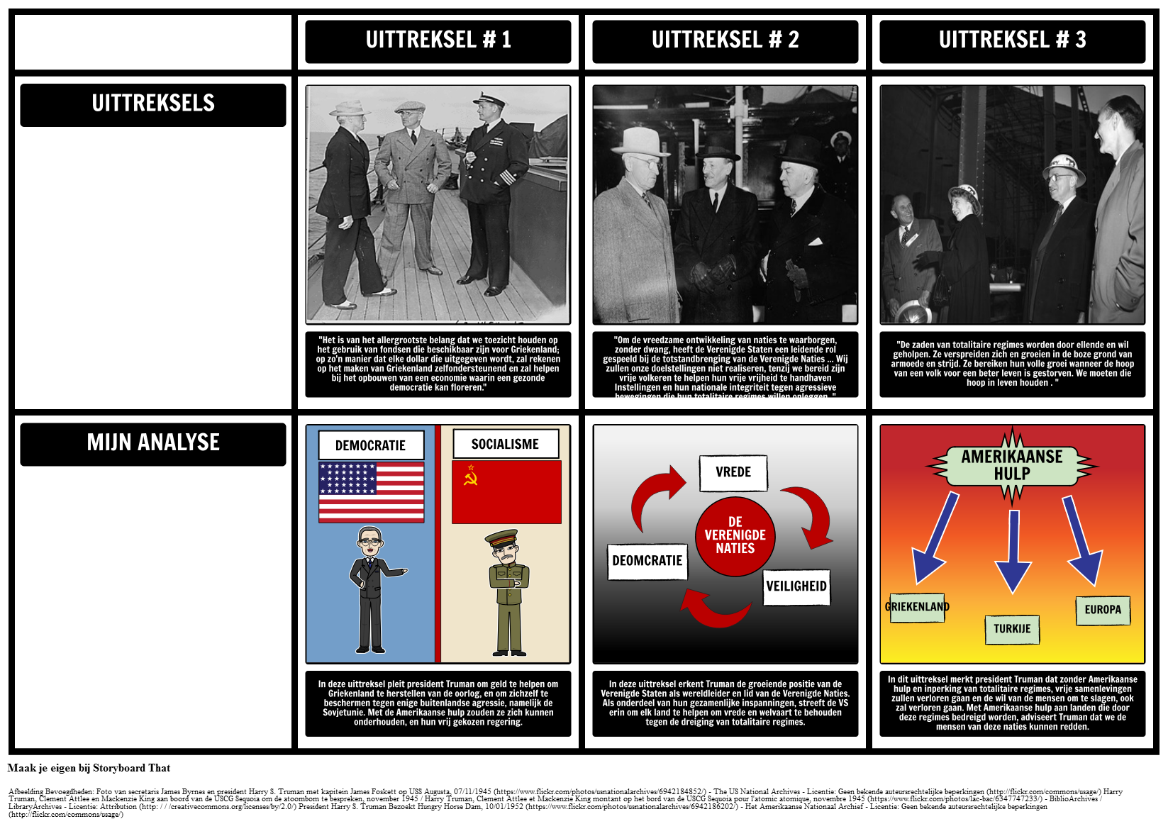 the-truman-voorzitterschap-truman-doctrine-document-analysis