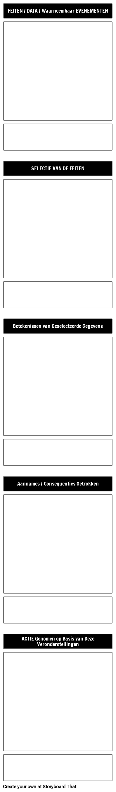 Vertical Ladder of Inference Template Short Storyboard