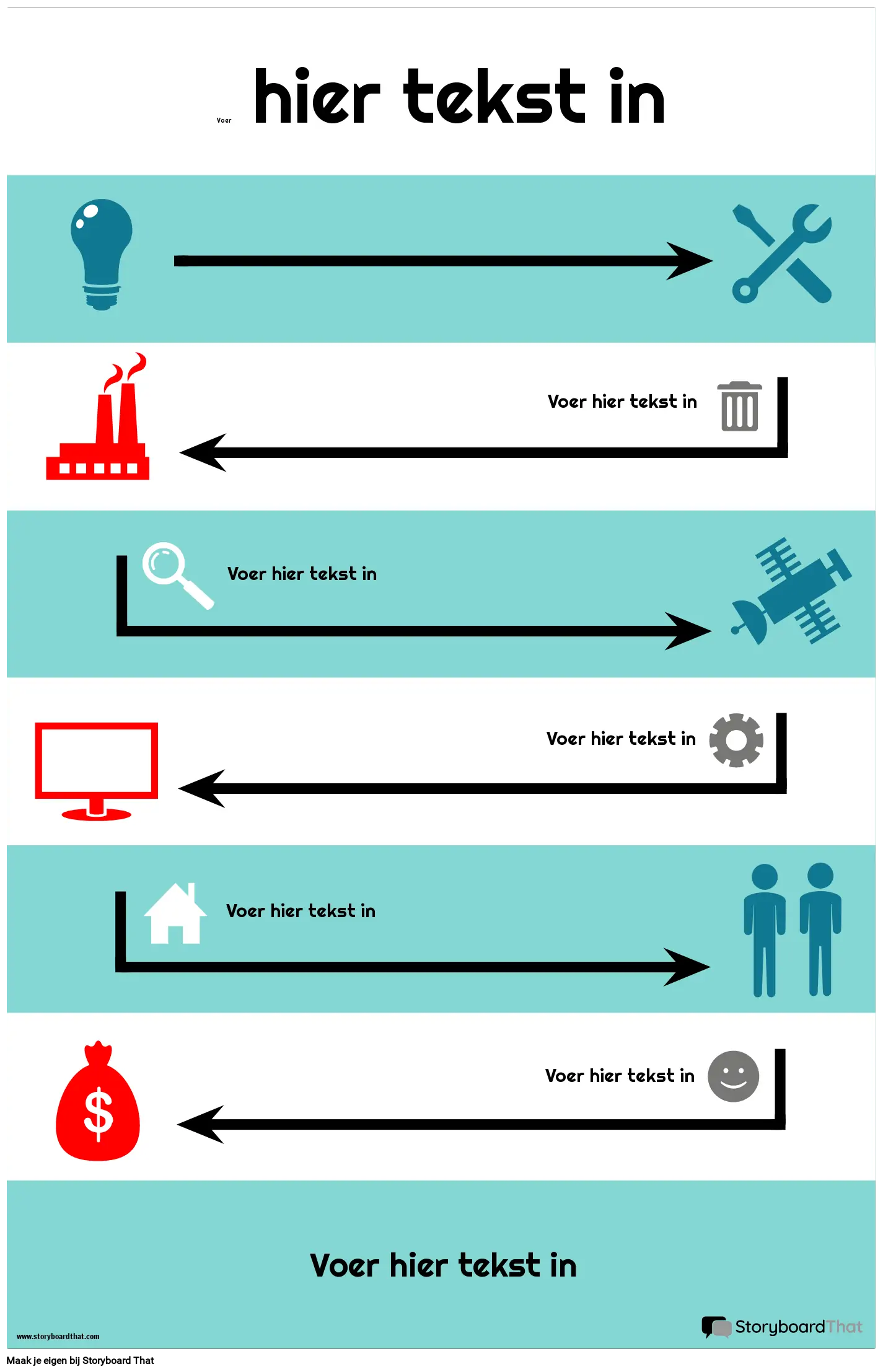 Verwerk Infographic