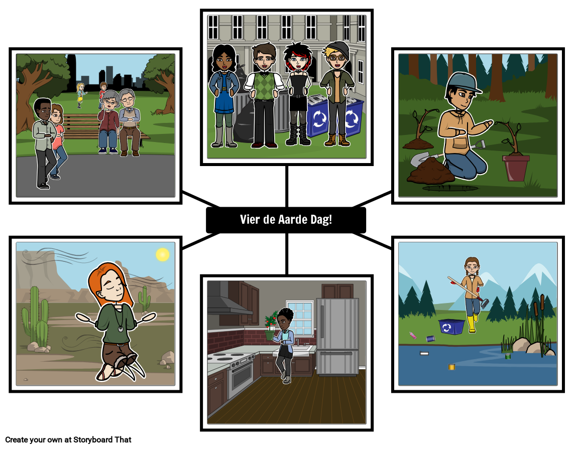 Vier de Dag van de Aarde! Storyboard von nl-examples