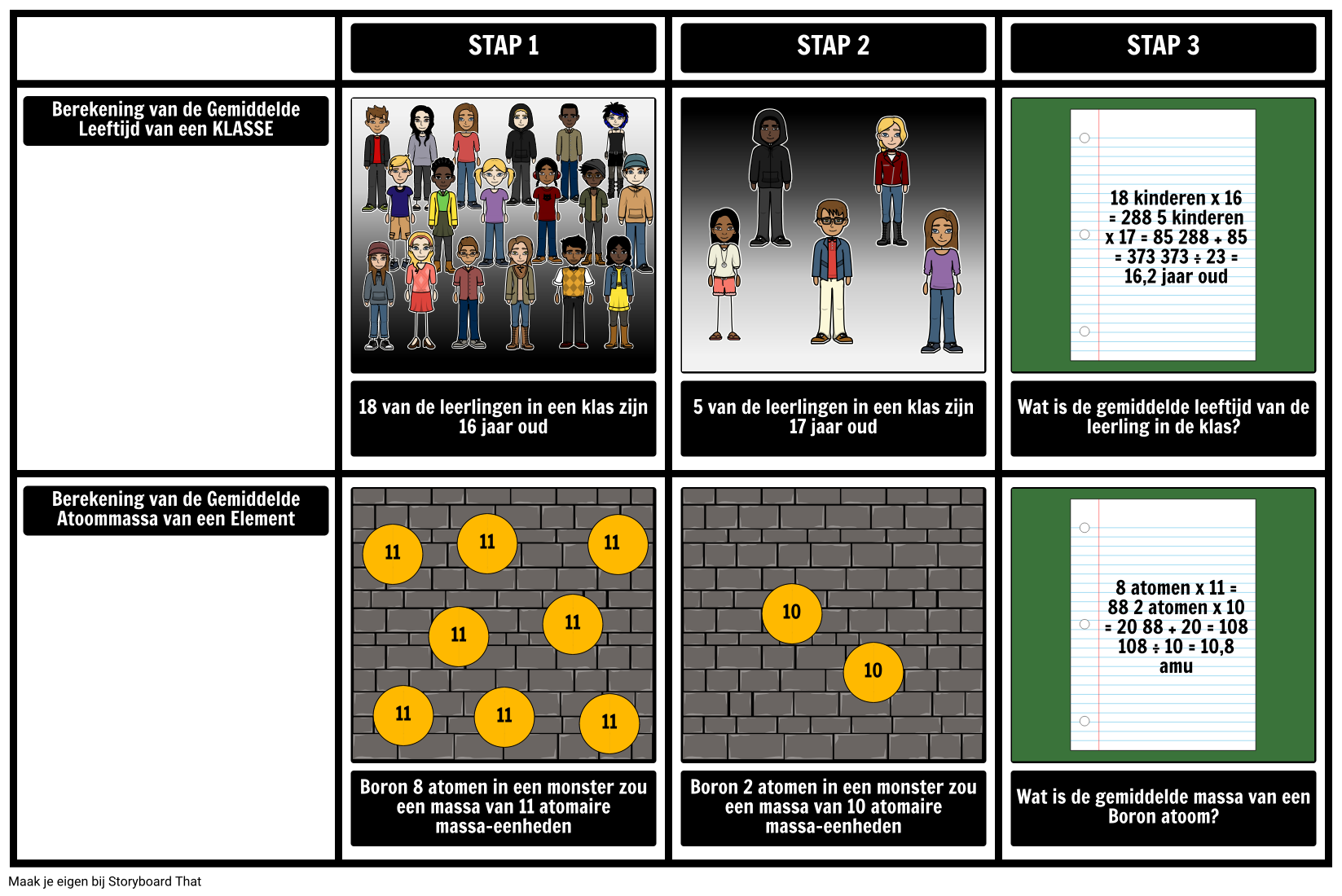 wat-is-atomic-mass-storyboard-szerint-nl-examples