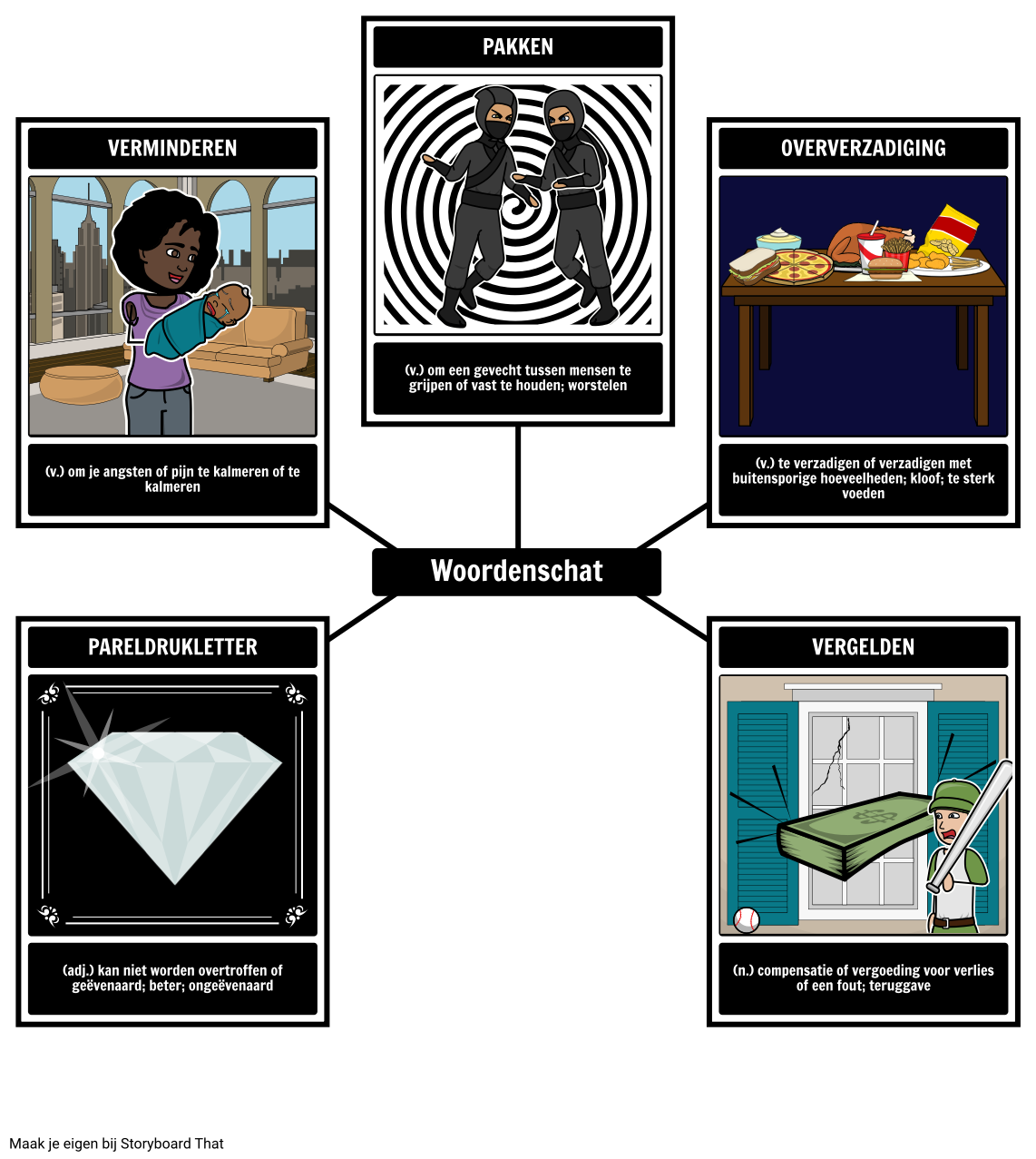 woordenschat-in-twelfth-night-storyboard-par-nl-examples