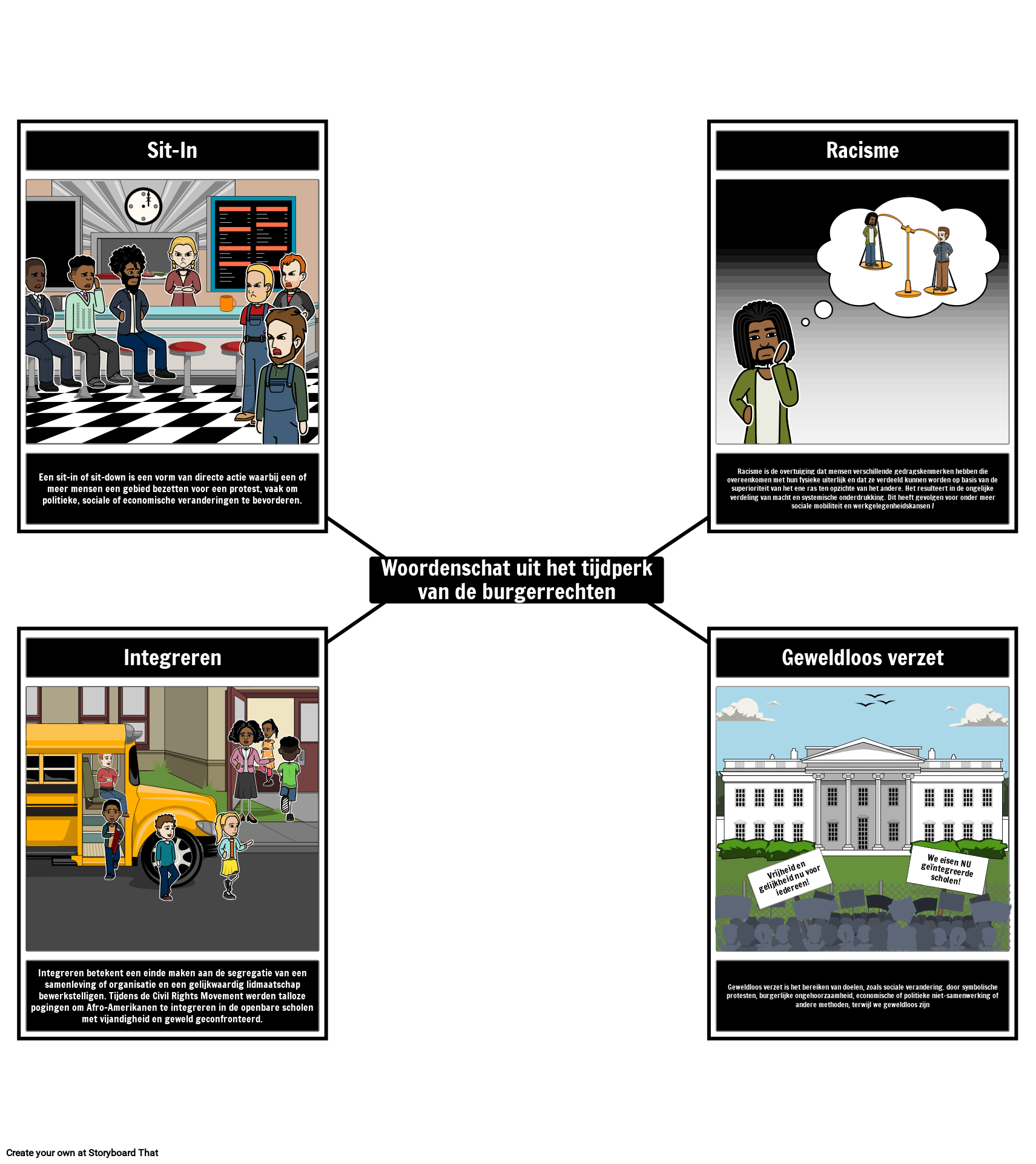 Woordenschat van de Civil Rights Movement Storyboard