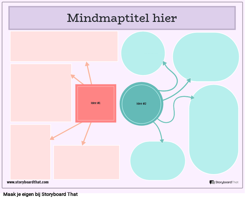 Maak Een Gratis Mindmap 5 Stappen Voor Het Maken Van Een Mindmap