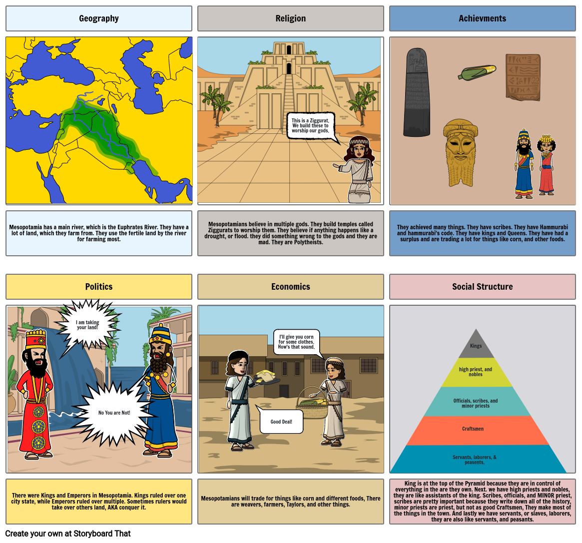 mesopotamia GRAPES Storyboard by nm53931