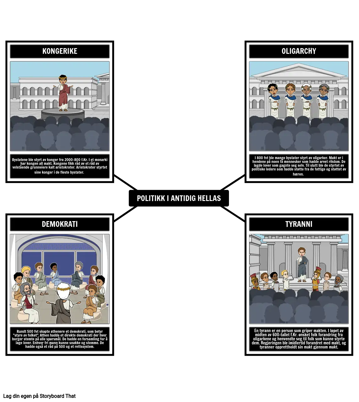 Ancient Greece Politics Storyboard Par No Examples   Ancient Greece Politics2.webp