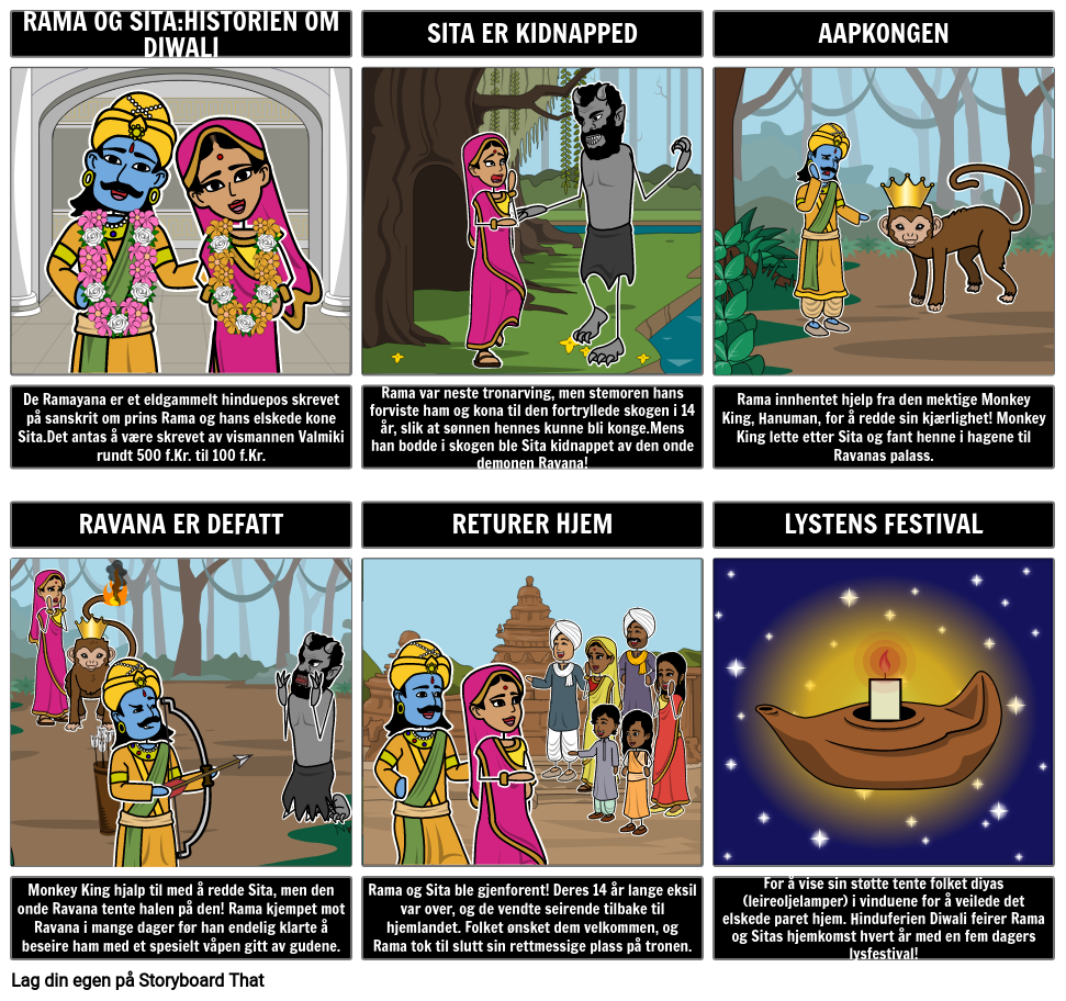 Ancient India Stations Answer Key