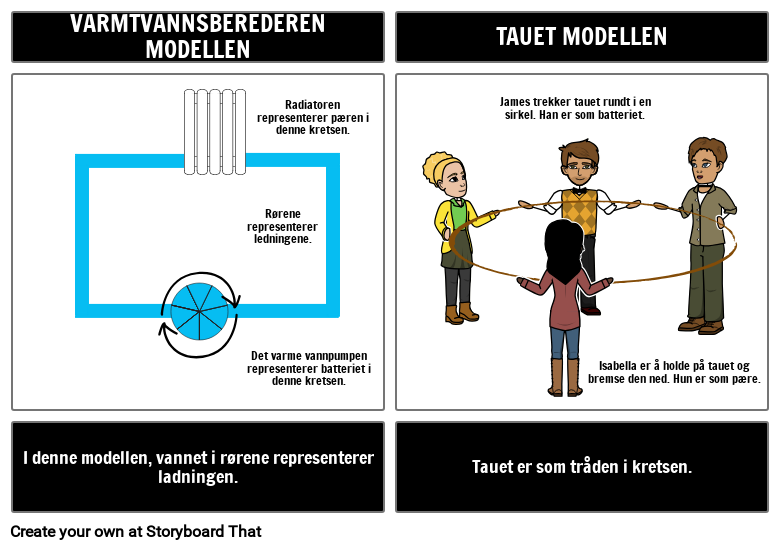 byen Edmonton vann hekte