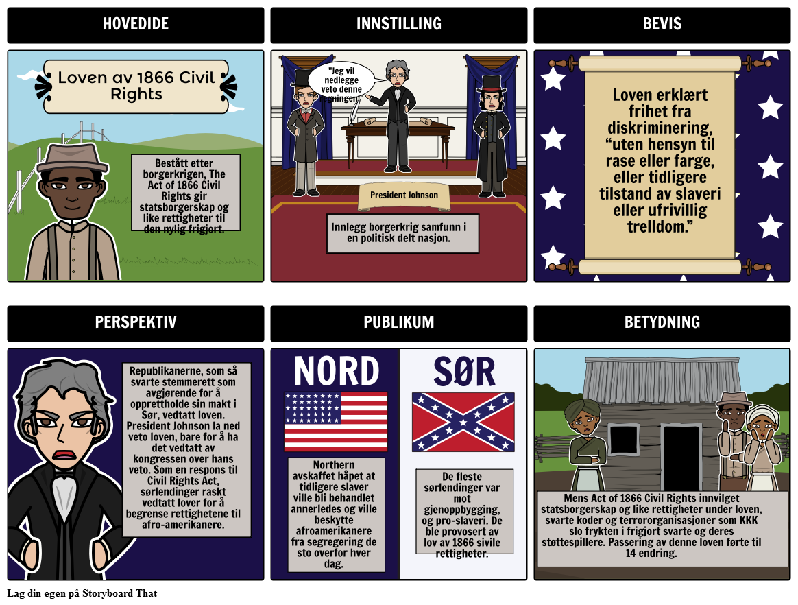 Civil Rights Act av 1866 Storyboard por no-examples