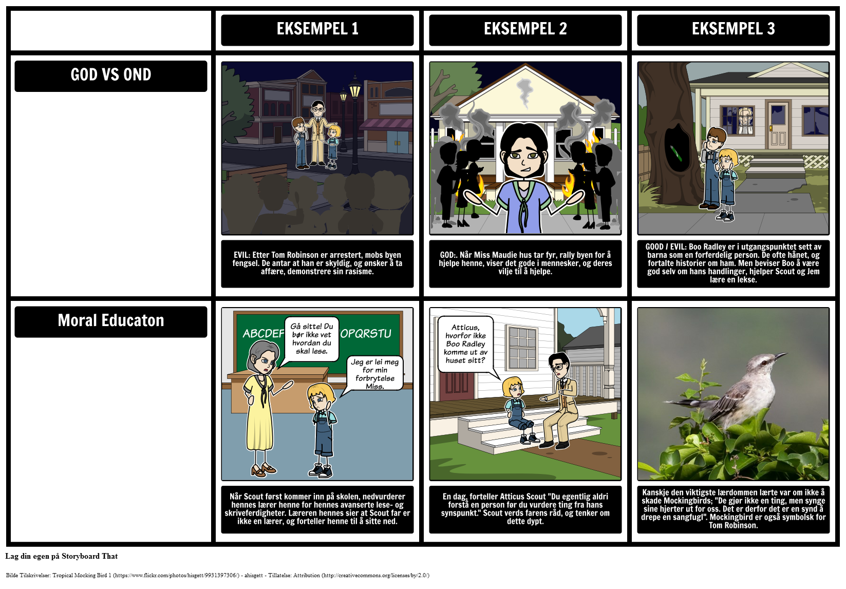 Drep Ikke en Sangfugl Temaer Storyboard por no-examples