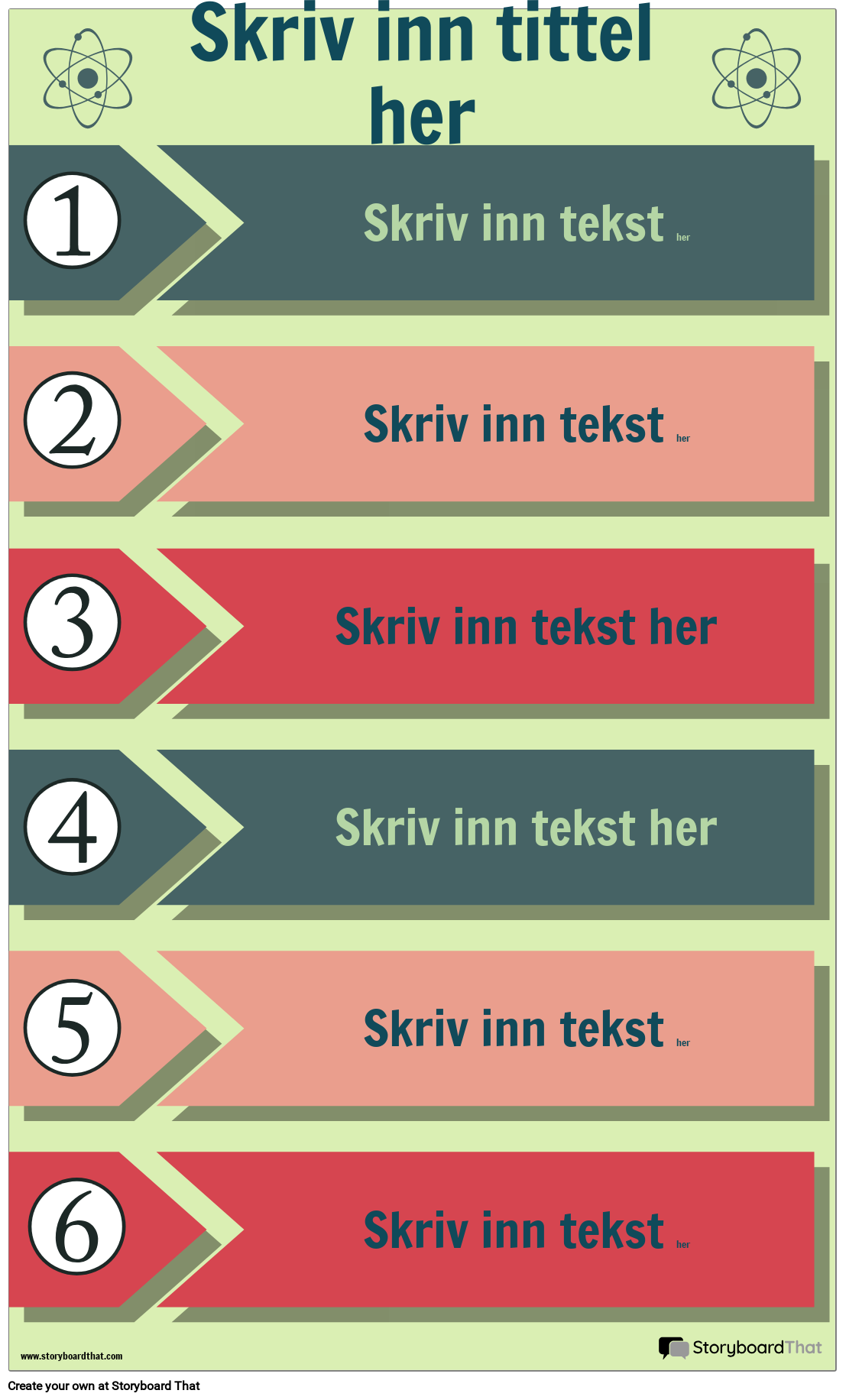 Eksperimentprosessinfografikk