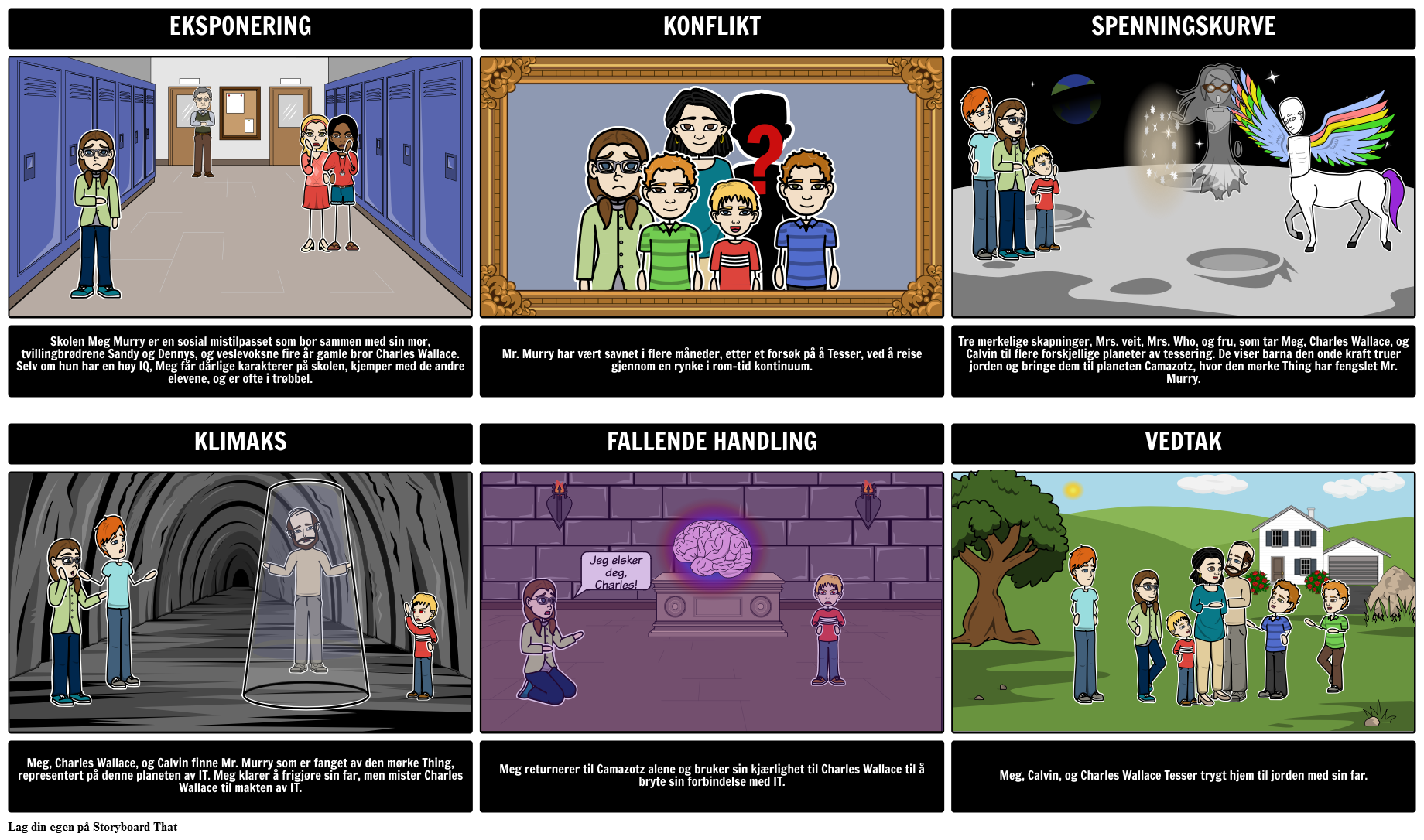 en-wrinkle-in-time-plot-diagram-storyboard-av-no-examples