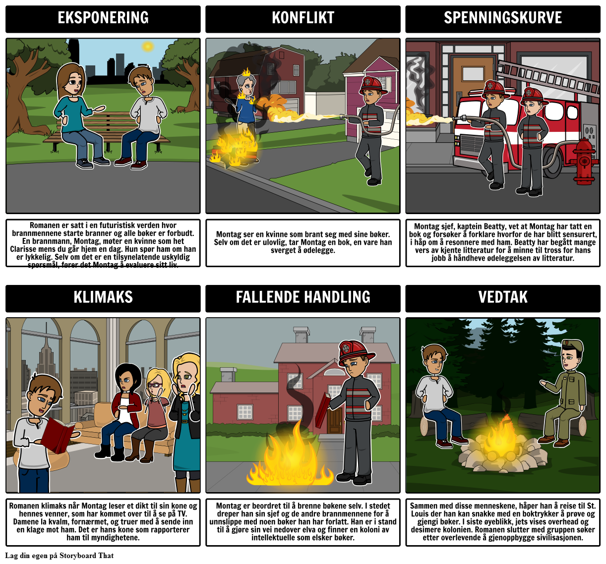 fahrenheit-451-plot-diagram-storyboard-por-no-examples