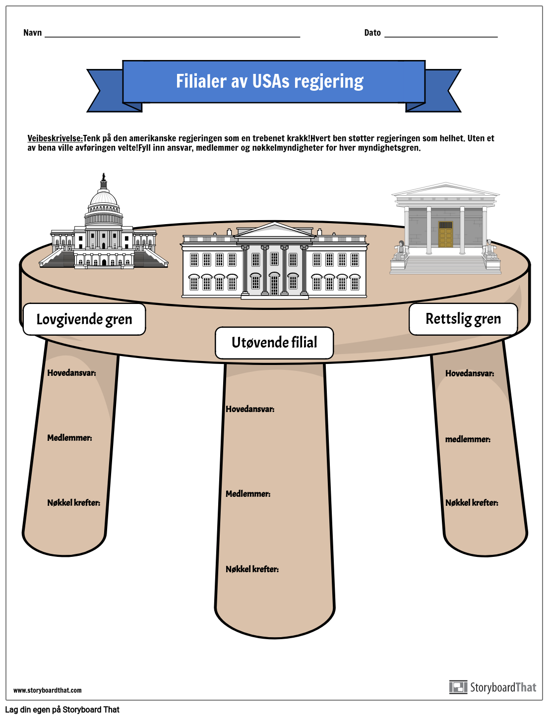 Filialer av den Amerikanske Regjeringen Storyboard