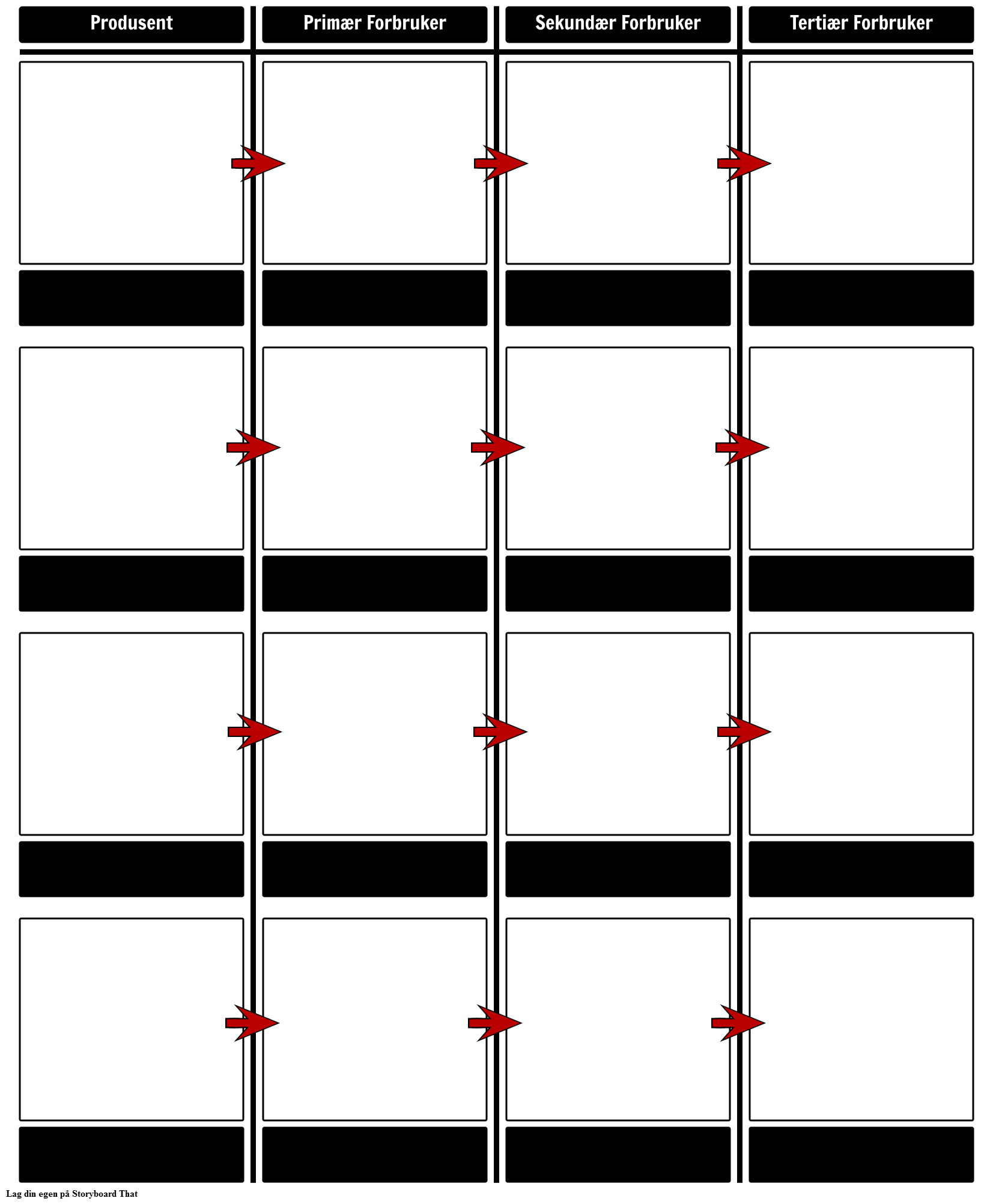 food-chain-v-rdn-ca-storyboard-by-lv-examples