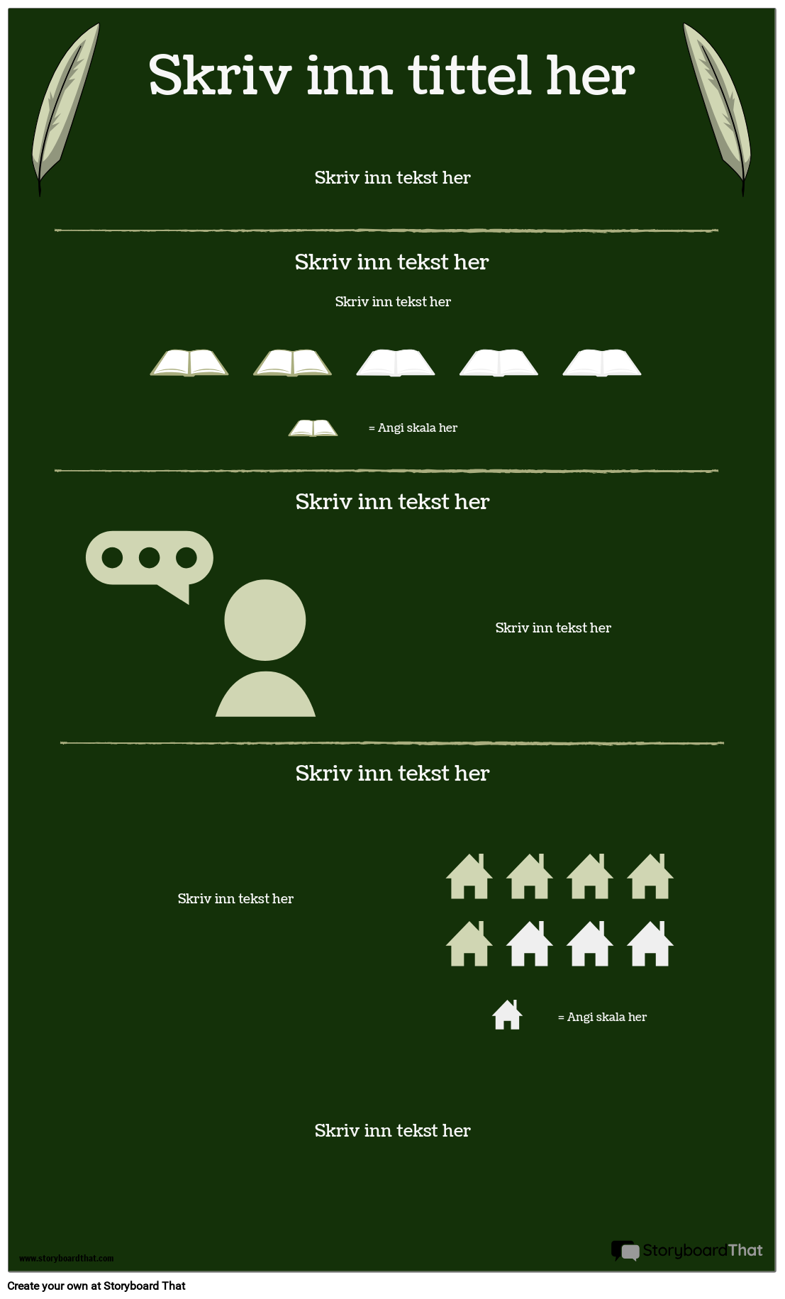 Forfatter/romanstudieinfografikk