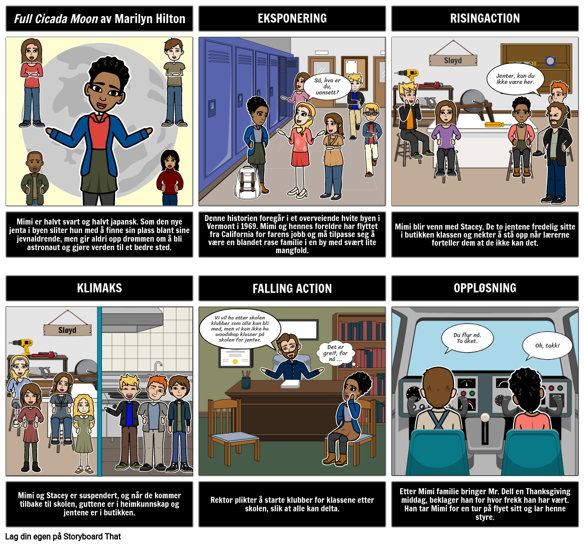 Full Cicada Moon Plot Diagram Storyboard por noexamples