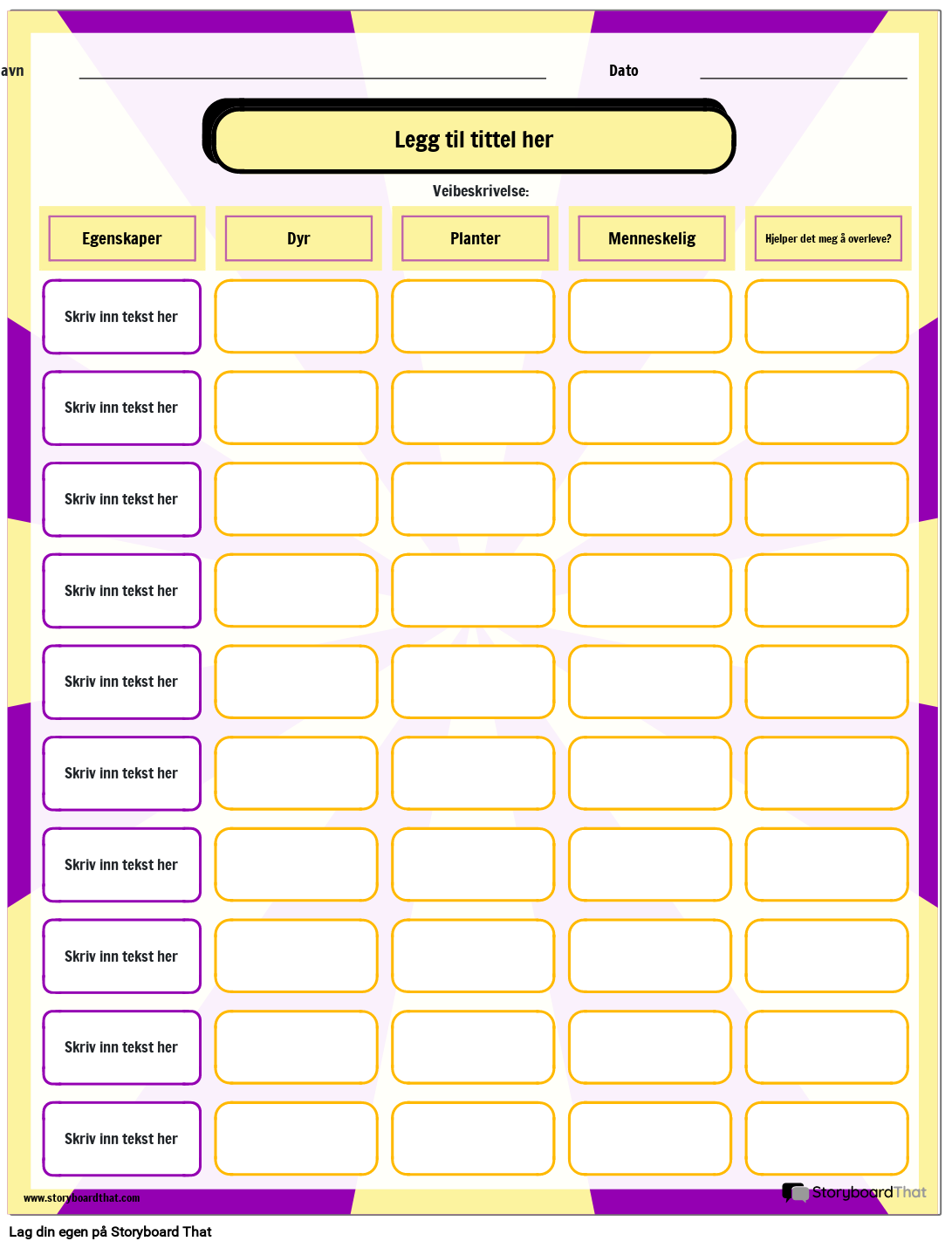 Hva er Arbeidsarket Mitt for Tilpasning Storyboard