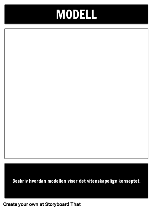 Konseptmodellmal