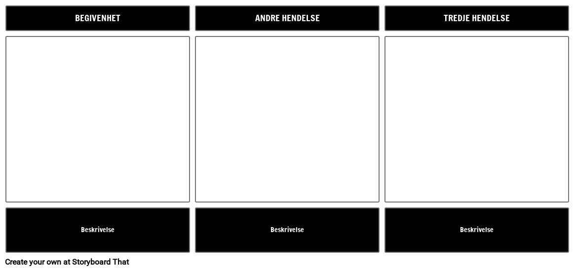 Mal for Sekvens av Hendelser