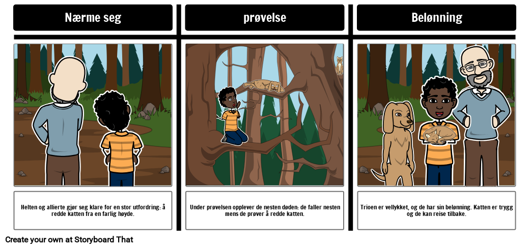 Monomyth – del tre – Forening Eller Transformasjon