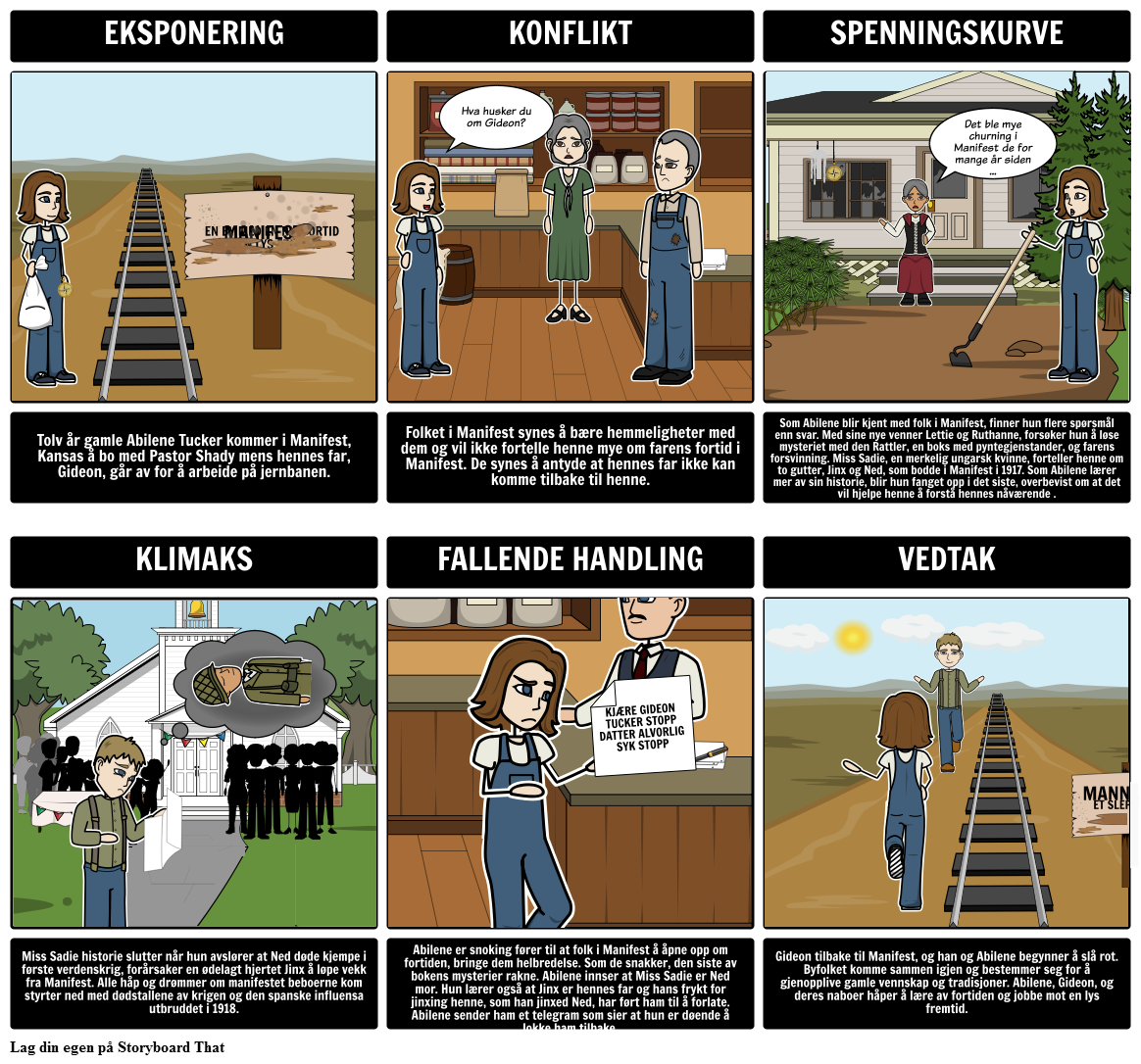 Moon Over Manifest Plot Diagram Eksempel Storyboard