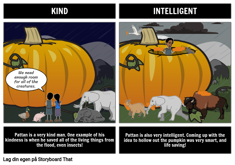 Pattan's Pumpkin Character Traits Storyboard por no-examples