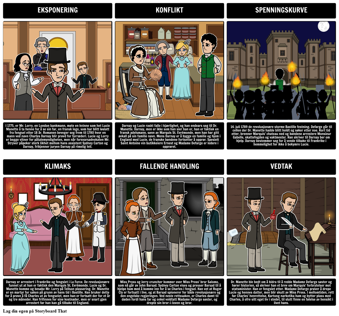 Plot Diagram Eksempel A Tale Of Two Cities Storyboard