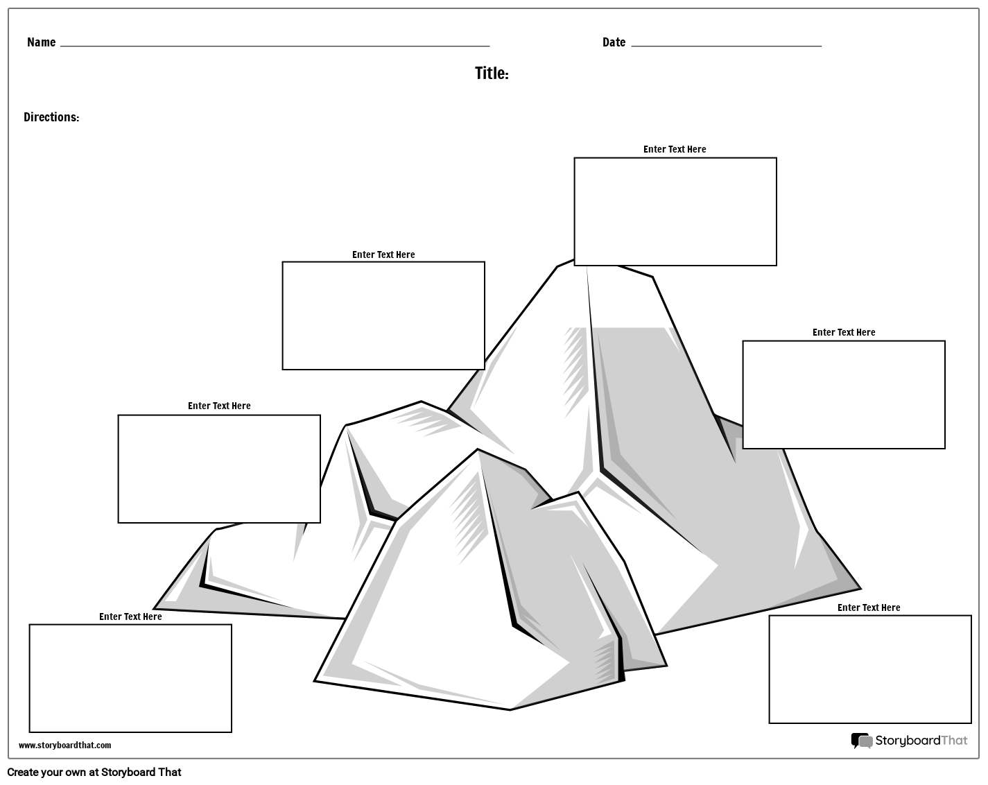 Plott Isfjelldiagram