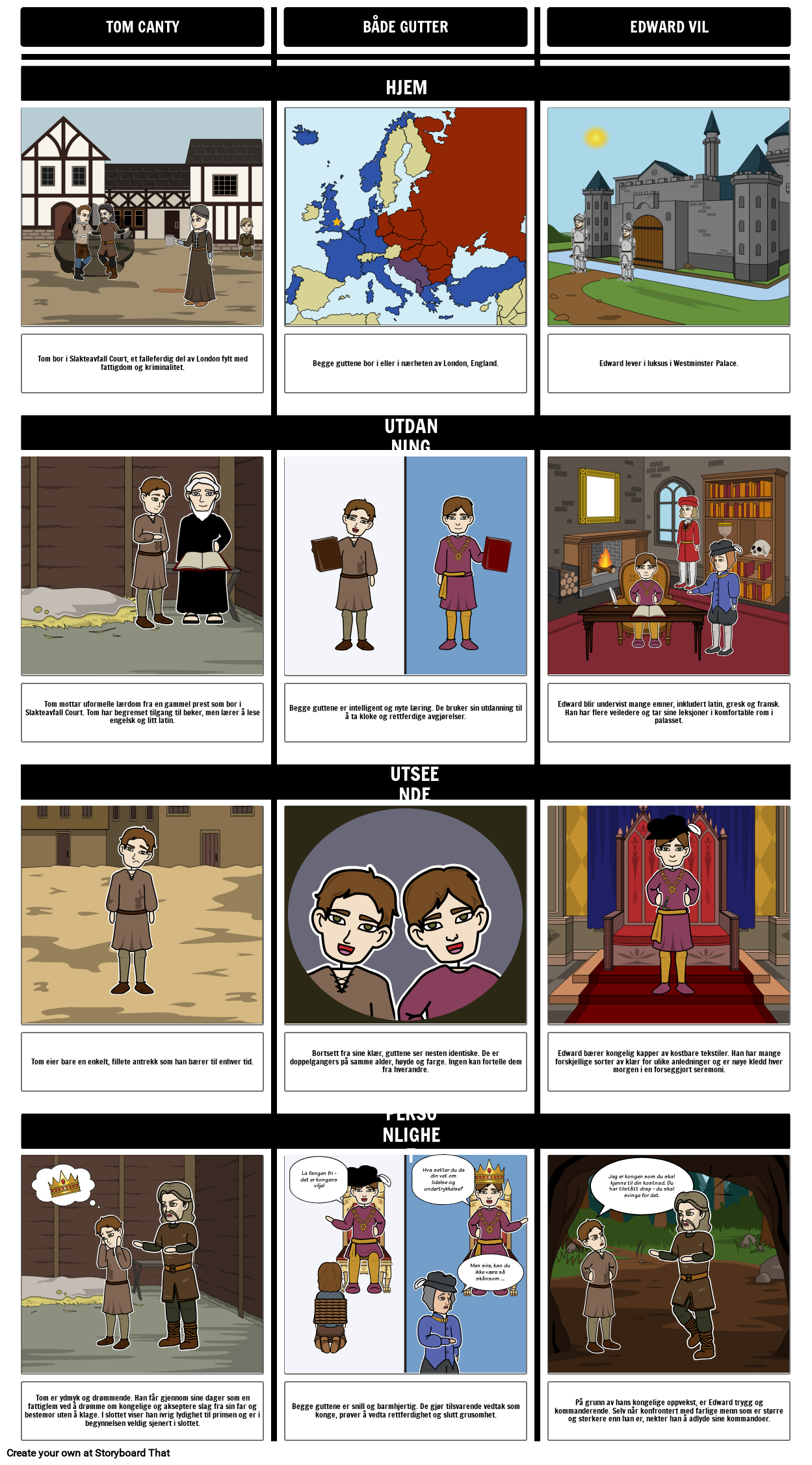 Prinsen og Pauper Sammenligne og Kontrast Storyboard, image size:1249x2253