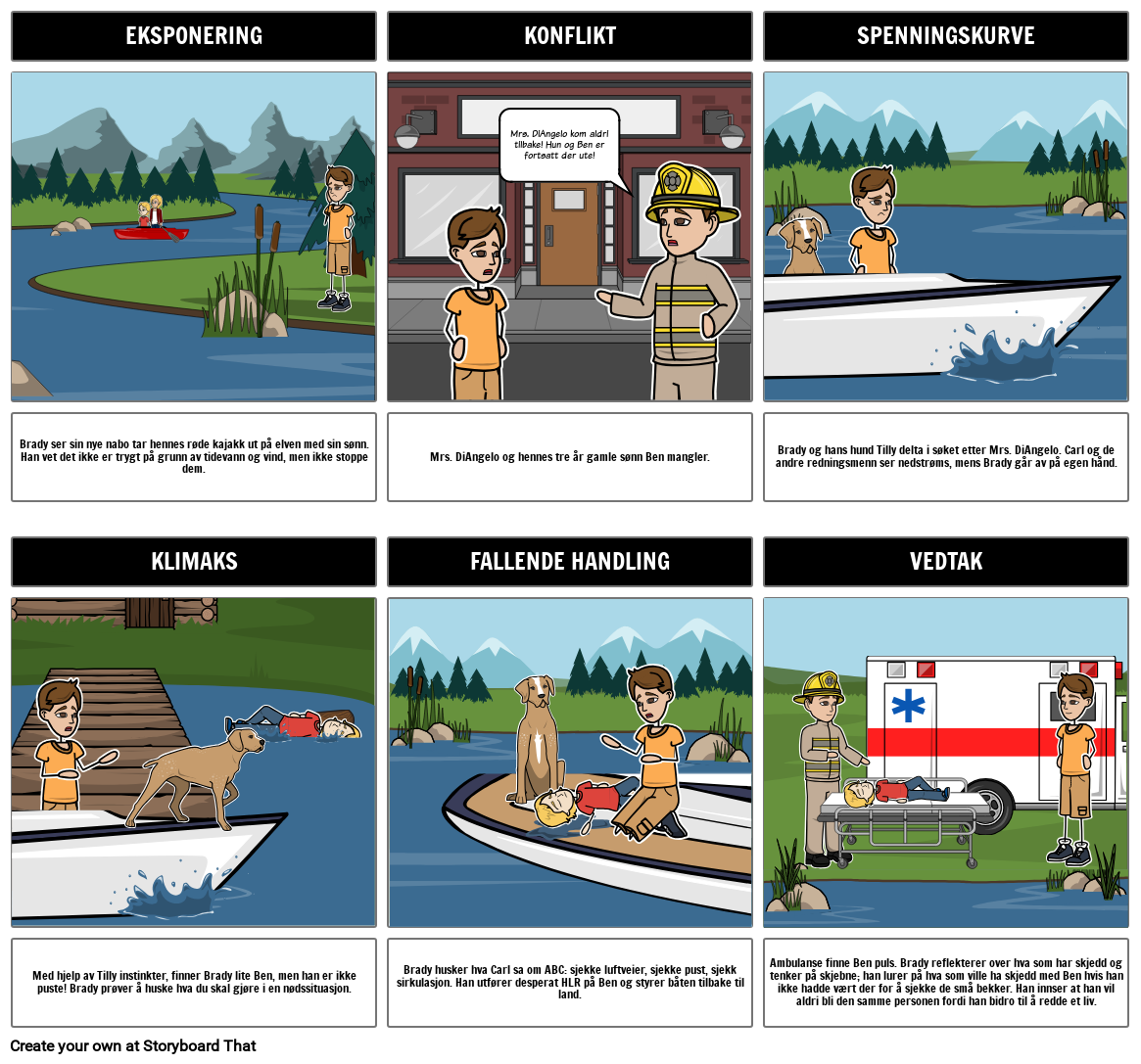 Red Kayak Figurativ Språk Frayer Modell Vocabulary