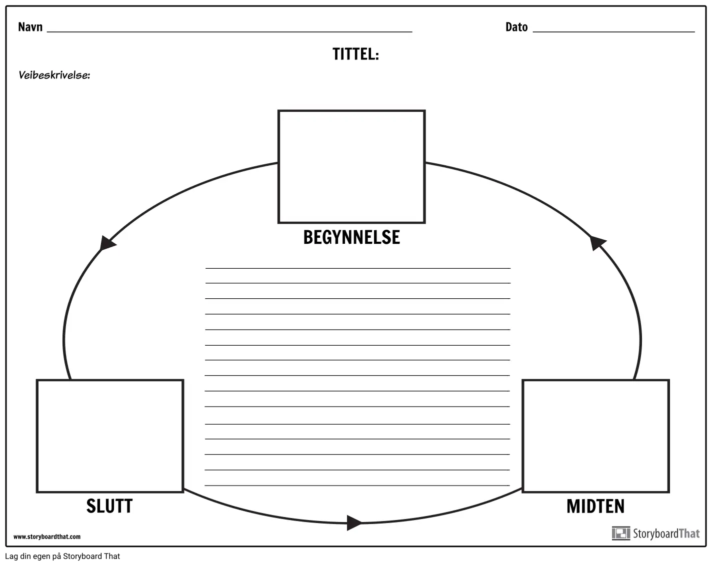 Sirkel Diagram