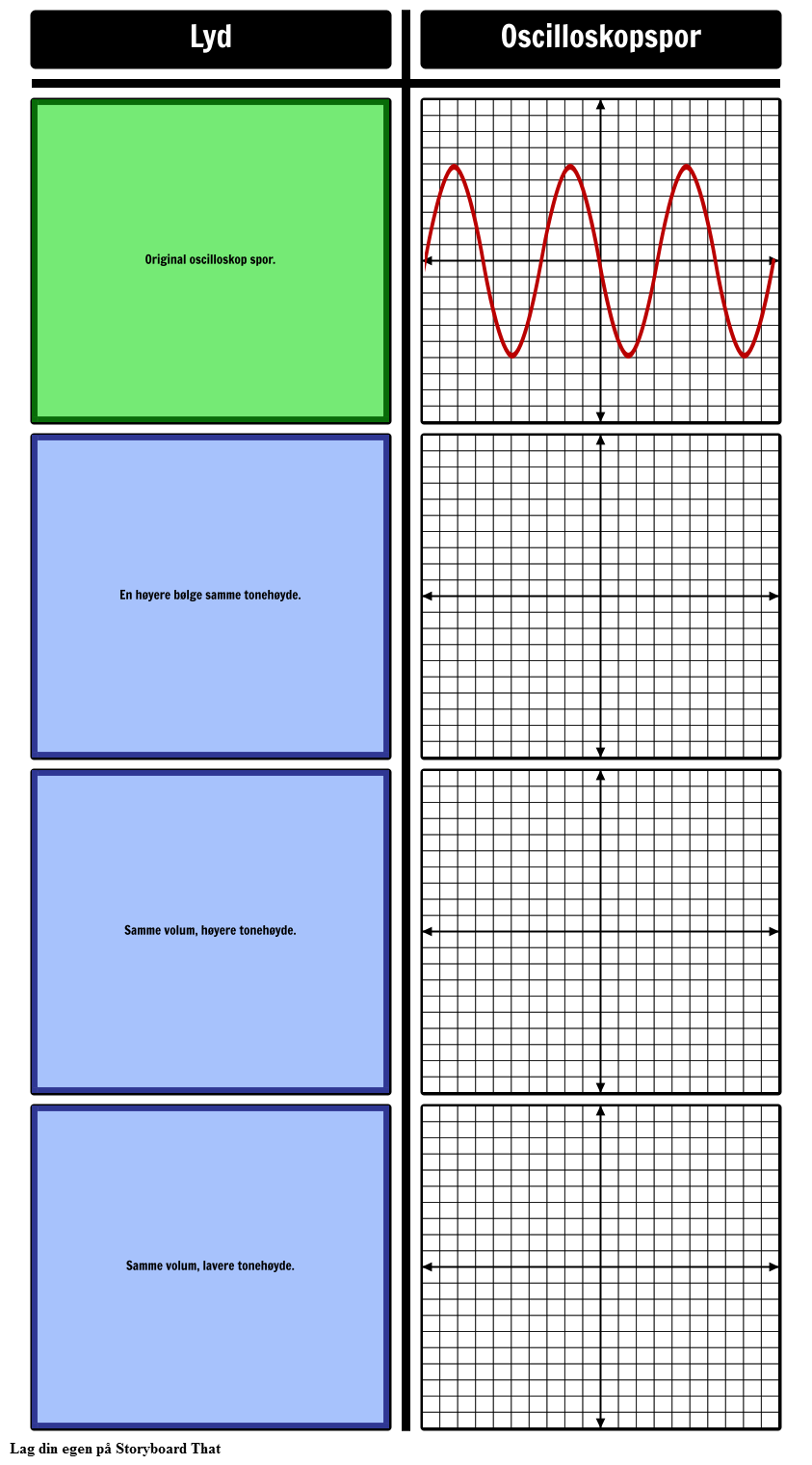 sound-waves-template-storyboard-por-no-examples