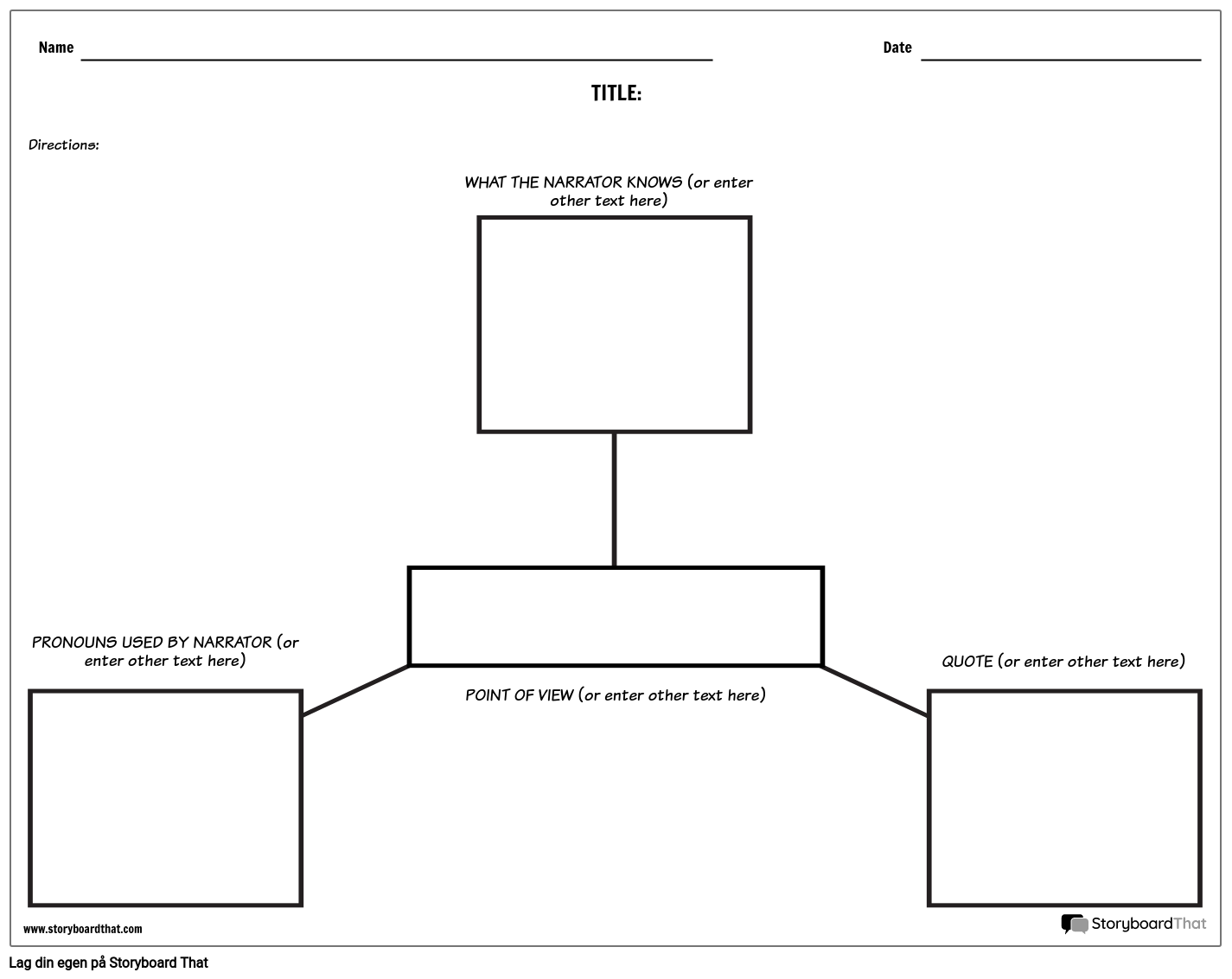 Synspunkt Spider Chart Storyboard By No Examples 