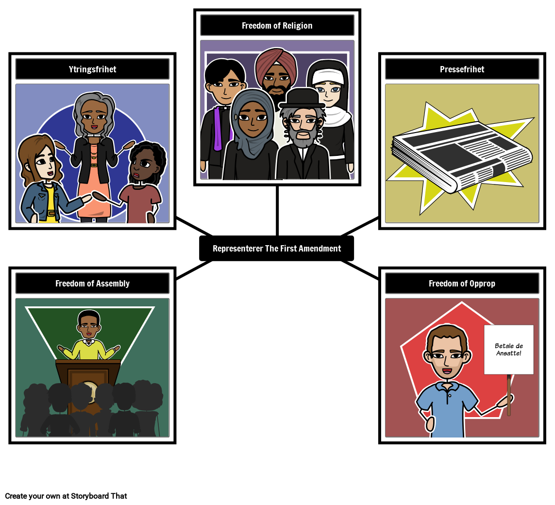 The Bill Of Rights F rste Amendment Storyboard