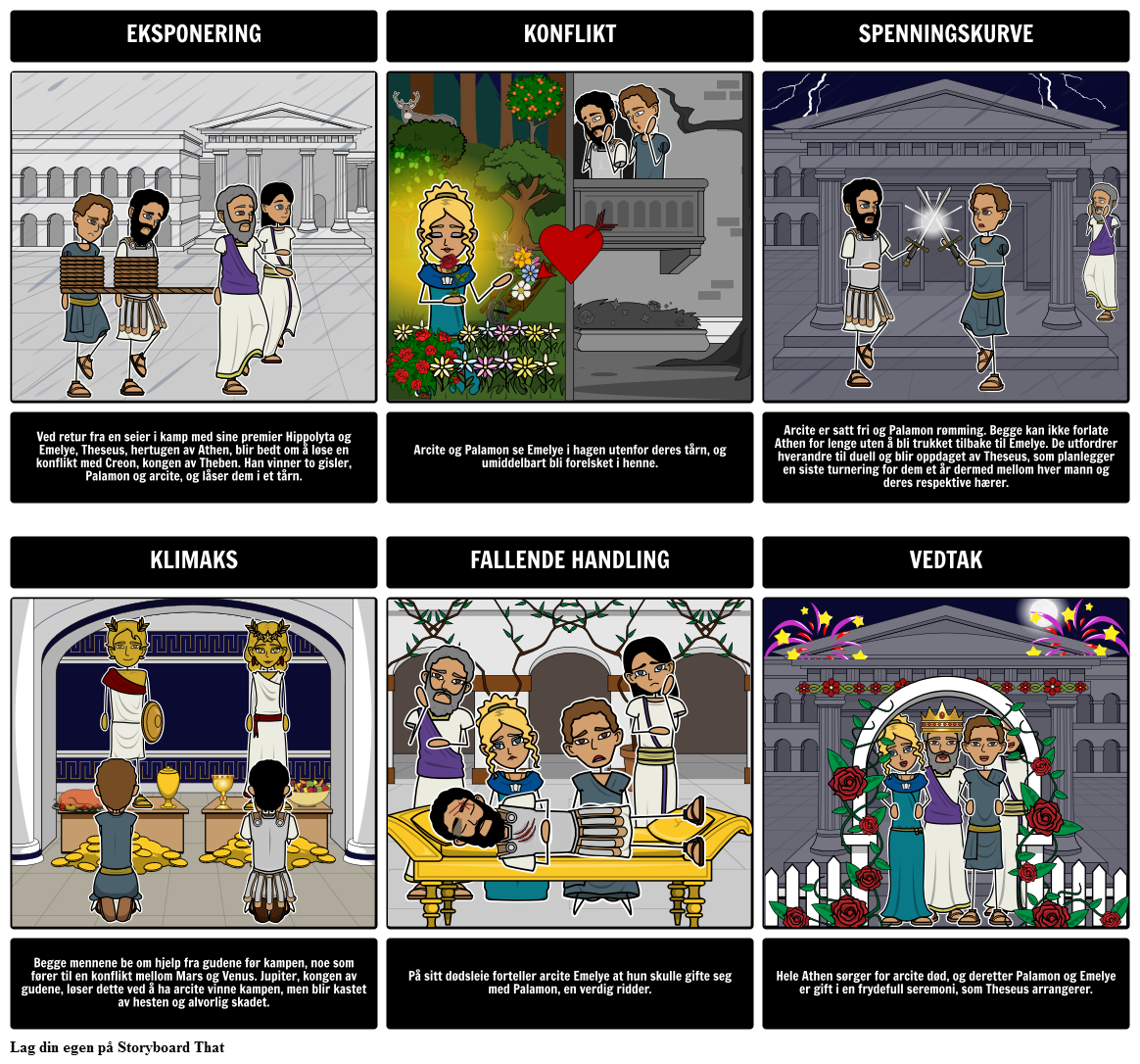 the-canterbury-tale-plot-diagram-for-the-knight-tale